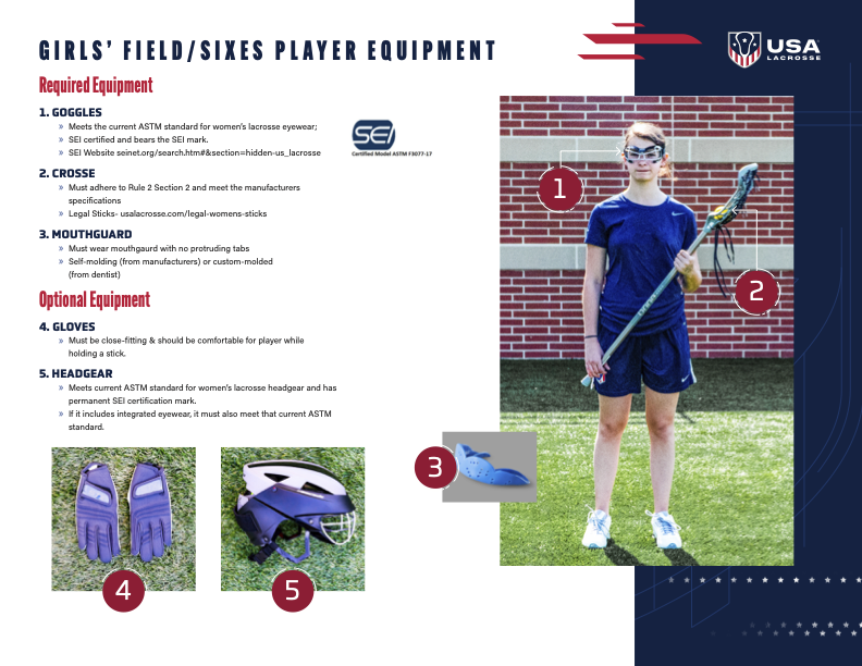 USAL-equipment-guide-2025girls
